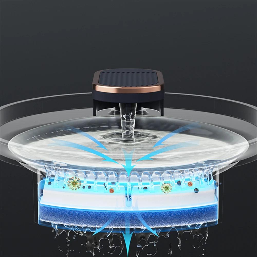 Smart Pet Water Fountain Mute Water - whiskerwonderland